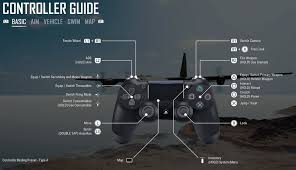 Pubg owners will see the pts servers download as a separate product, and when that download is complete, they can access the pts client to try out the new vikendi map. Best Pubg Settings For Console Dot Esports