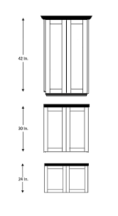 cabinet pulls for doors and drawers
