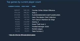 Halo Reach Already Has Over 100 000 Players On Steam Oc3d