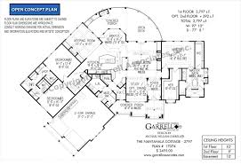 Follow along as we attempt to build the nantahala cottage house plan by garrell associates as first time home builders. Inspiration 65 Of Nantahala Floor Plan Annejelynnandpascal