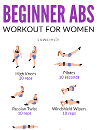 ab workout for beginners weight loss