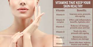 Vitamin e supplement for skin health. Find Out Which Vitamin Keeps Your Skin Healthy Femina In