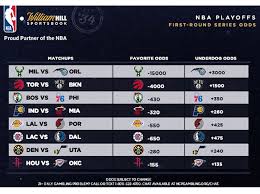 Includes updated point spreads, money lines, and totals lines. Race Sports Nba Nba Betting William Hill Nba Playoffs Odds Gaming Today