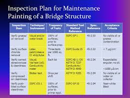 Preparing A Coating Inspection Plan Ppt Download