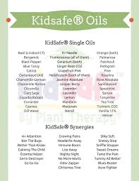 What Essential Oils Are Safe For Kids And Where Can I Get