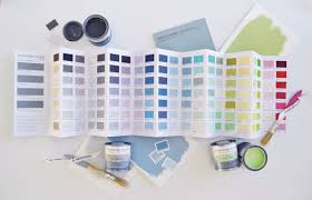 Paint Finishes And Where To Use Them The English Home