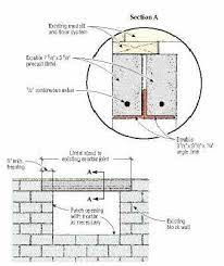 a window into a block foundation