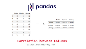 get correlation between columns of