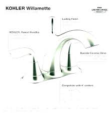 Kohler Faucet Colors Theloopapp Co