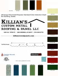 killians custom metal roofing panel