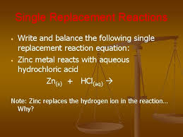 chemical reactions types of reactions