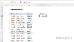 Sum Entire Column Excel Formula