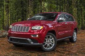 ing a used jeep grand cherokee