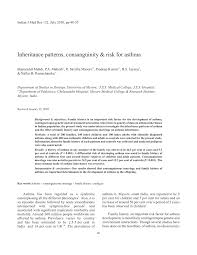 Pdf Inheritance Patterns Consanguinity Risk For Asthma