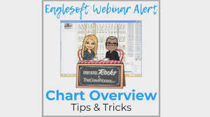 Eaglesoft Chart Overview Webinar With Laura Hatch And Andre