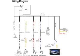 Alpine backup camera wiring diagram free wiring diagram. Best Rear View Backup Camera Reviews For 2021 From Caraudionow
