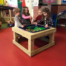 Get active at home by pretending to be different animals! Activity Table Educational Play Environments