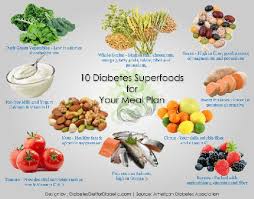 Diabetic Diet Chart In Tamil Diabetic Diet Example