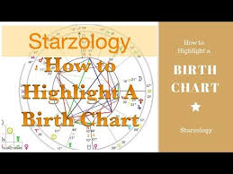 Aspiring Astrologer Archives Starzology World Class Astrological Training
