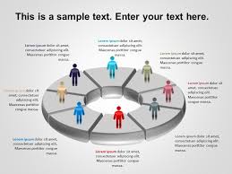 Circular Organization Chart Powerpoint Diagram Shows The