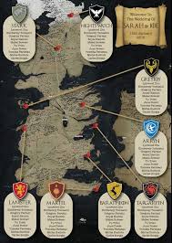 Details About Personalised Game Of Thrones Themed Wedding