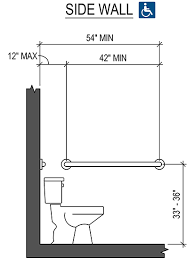 Ada Toilet Grab Bar Placement Guide