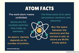 By clicking sign up you are agreeing to. 10 Interesting Atom Facts