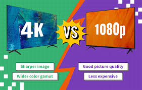 4k vs 1080p which television is right