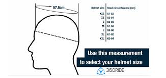 How To Measure Your Head Size For Different Helmet Sizes
