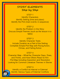 Story Elements Step By Step