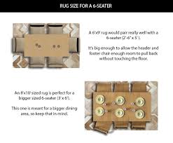 rug sizes for dining tables 2 4 6 8