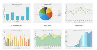 Demos Best Javascript Charts Library For Mobile And Webpages
