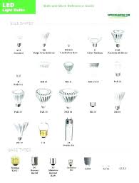 Led Light Bulbs Guide Headlight Replacement Bulb Guide Car