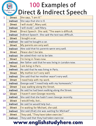 100 Examples Of Direct And Indirect Speech English Study Here