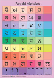 Panjabi Alphabet Poster