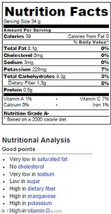 baked sweet potato nutrition facts