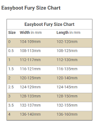 Easycare Range Compare Sizing Fitting Here
