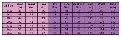 Plus Size Chart Fit Guide Always For Me