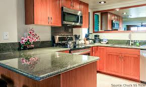 types of countertop finishes