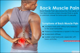 ﻿ ﻿ this problem occurs as a result of an injury to the back muscles and ligaments that support the spinal column. Back Muscle Pain Treatment Causes Symptoms