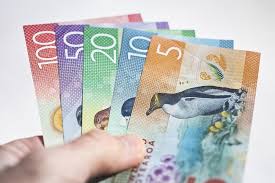 New Zealand Dollar Charts Highlight Risk Of Kiwi Falling To