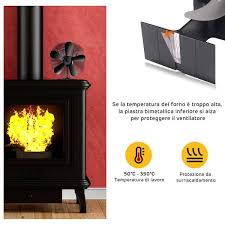5 Blades Wood Stove Fan Anodized