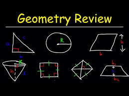 Geometry Introduction Basic Overview