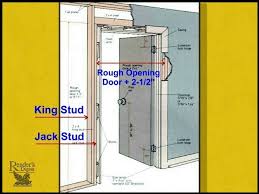 Nominal door width + width of glass area. What Is The Rough Framing Dimension For A 30 Inch Door