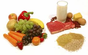 Nutrition, supplement, training, recipes and more! Sports Nutrition Get The Basics Right Before You Supplement