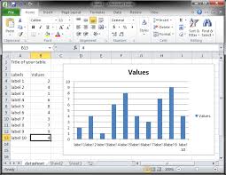 Creating Charts In Excel Using Apache Poi