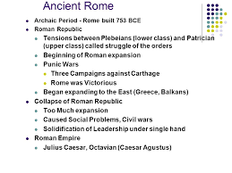 Reliving The Collapse Of The Roman Empire Hwaairfans Blog