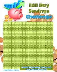 365 Day Savings Challenge And A Free Printable Savings