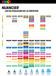 Very Handy Posca Color Chart Per Marker Size You Can