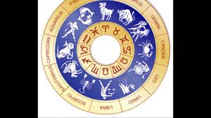 Kabbalah Astrology And Zodiac Signs